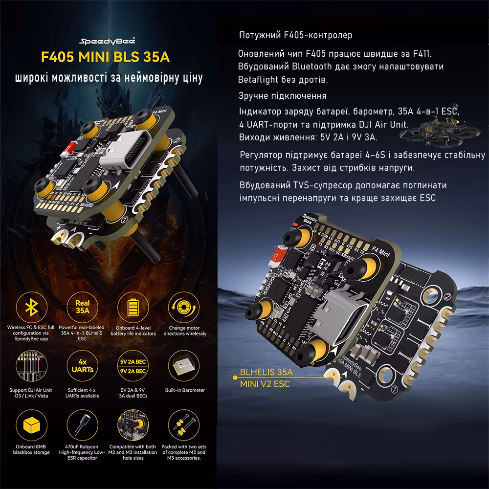 SpeedyBee F405 Mini BLS 35A V2 поєднує польотний контролер F405, 35A 4-в-1 ESC, Bluetooth-налаштування, 4 UART, BEC 5V/9V, барометр і Blackbox.